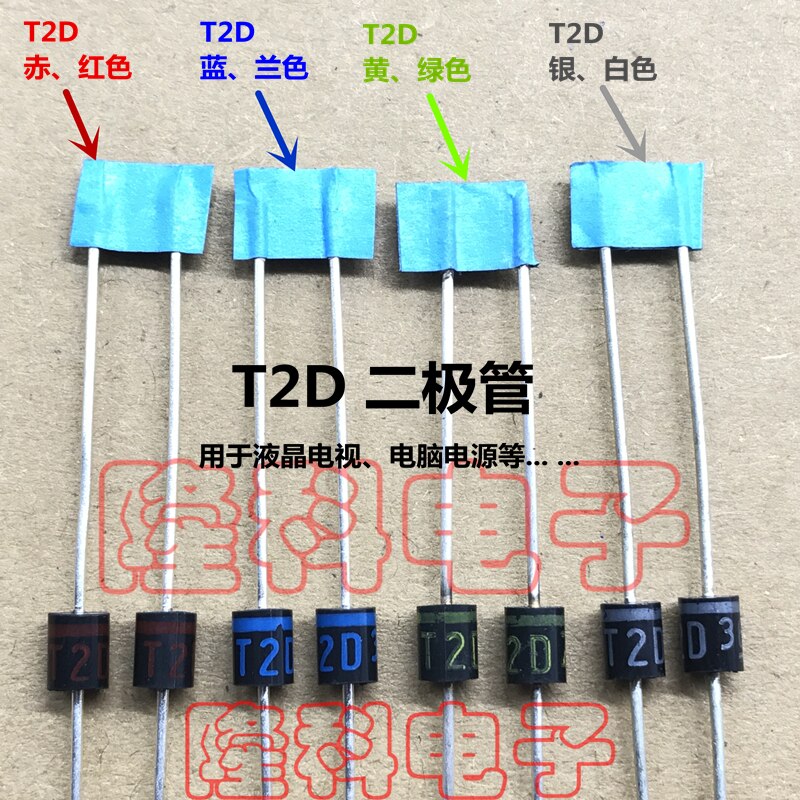   10 / T2D ̿ ÷    ġ